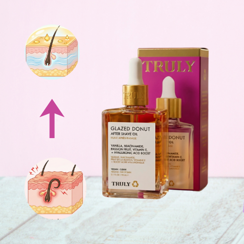 🌟Truly After Shave - Frescura Premium